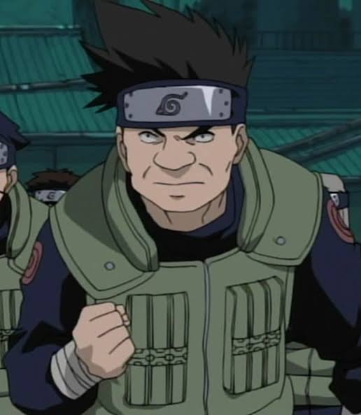 Todos os personagens de naruto - 1